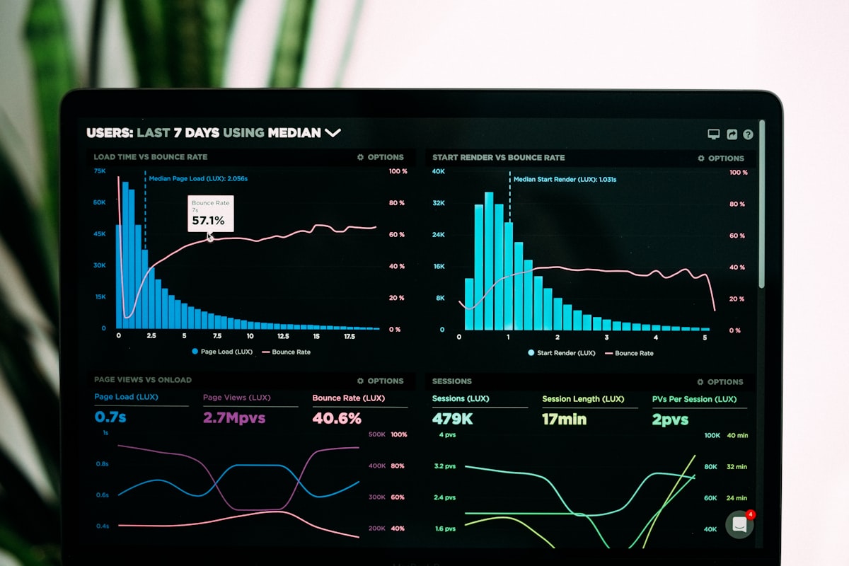 Building Dashboards That Drive Decisions, Not Just Display Data